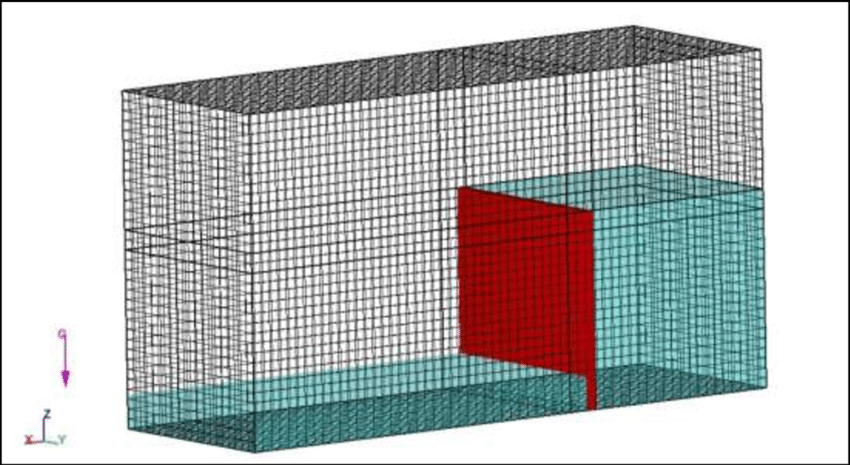 Shows-the-process-of-meshing-domain-in-FLOW-3D-According-to-figure-8-the-boundary